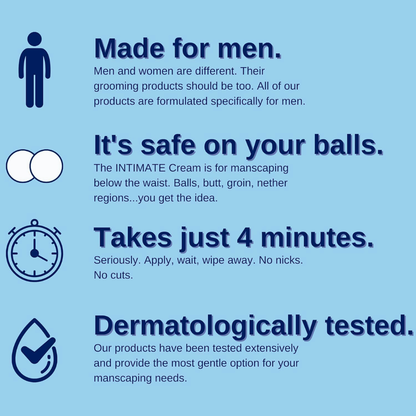 Gleama | Hair Cream Removal for Men