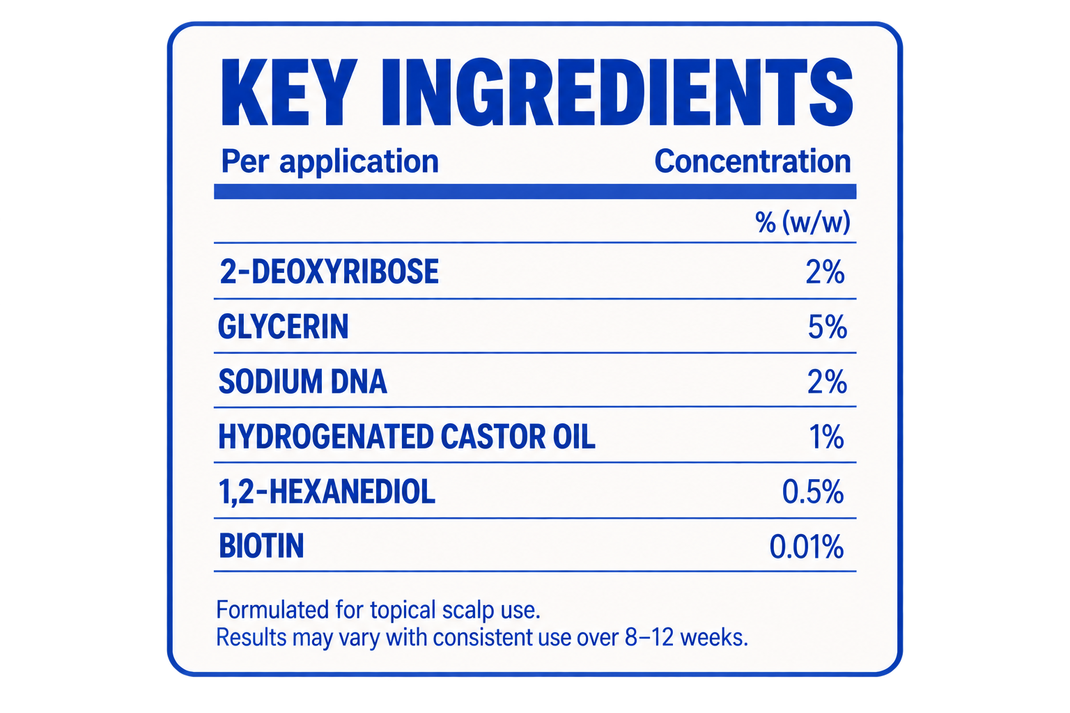 Gleama | DR2 scalp treatment