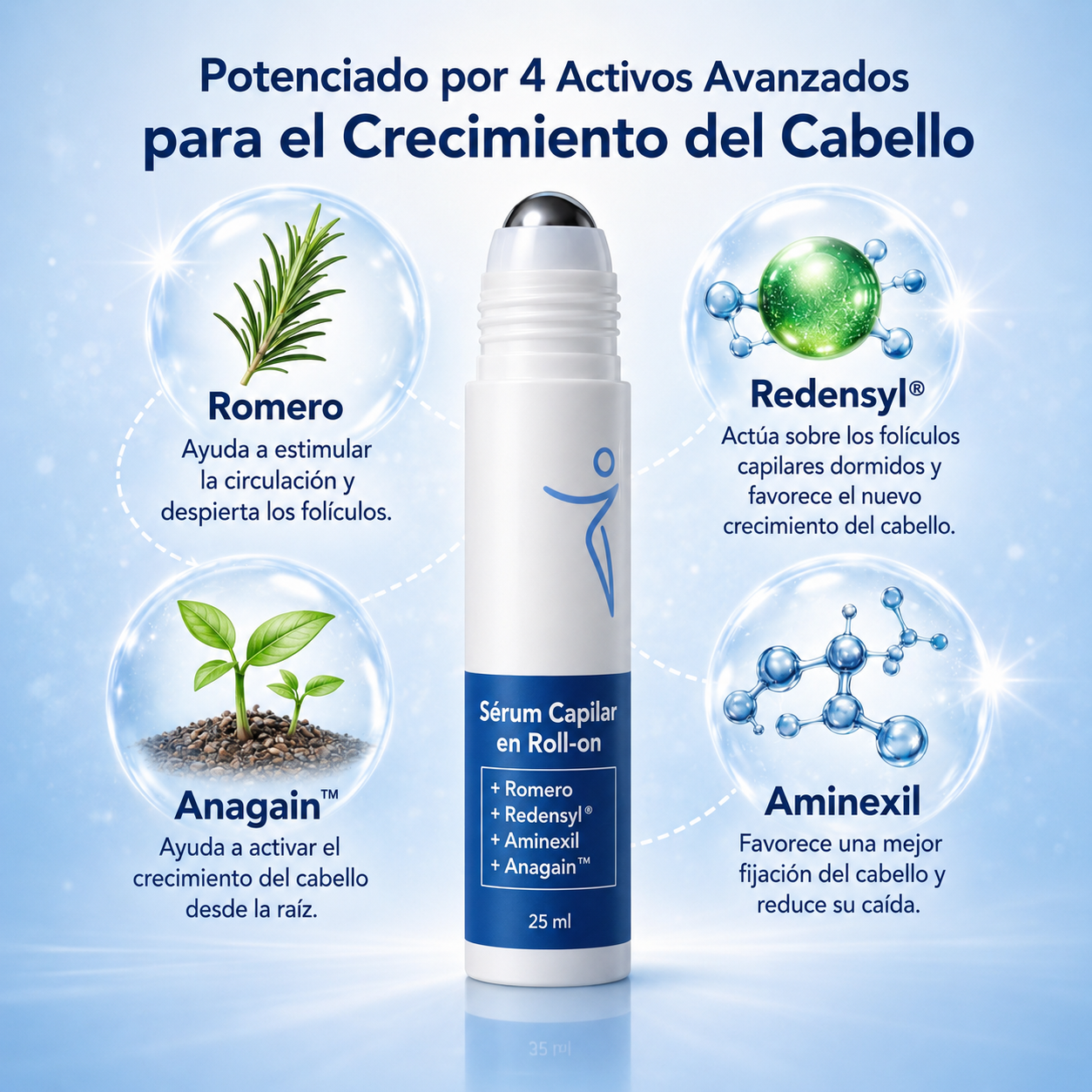 Regenx™ | Haarwuchsserum Roll-on