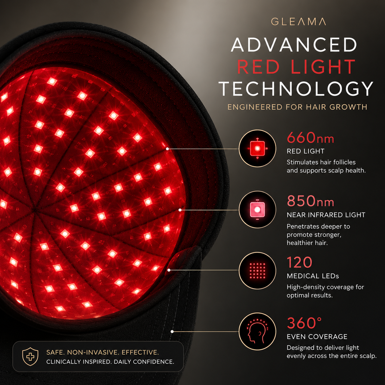 LUMACAP™ | Red Light Hair Growth Therapy