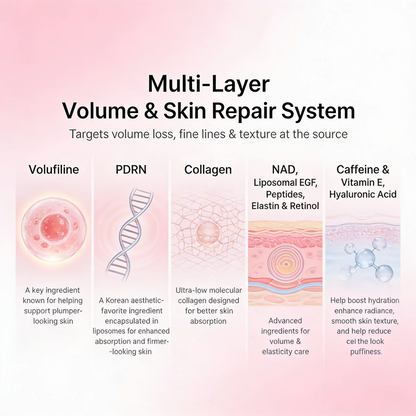 Collagen Volumen Multi Balsam Stick (Volufiline + PDRN + NAD)