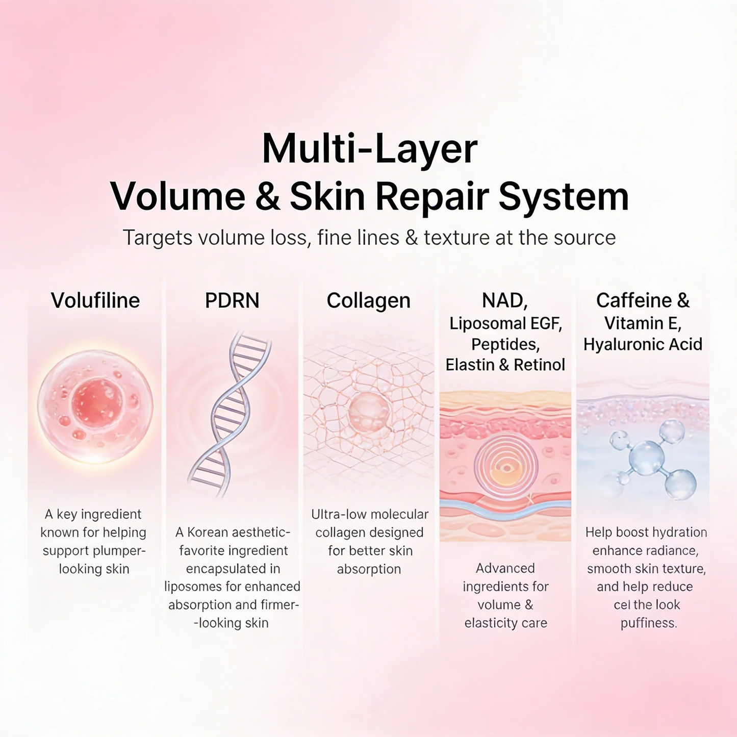 Collagen Volumen Multi Balsam Stick (Volufiline + PDRN + NAD)