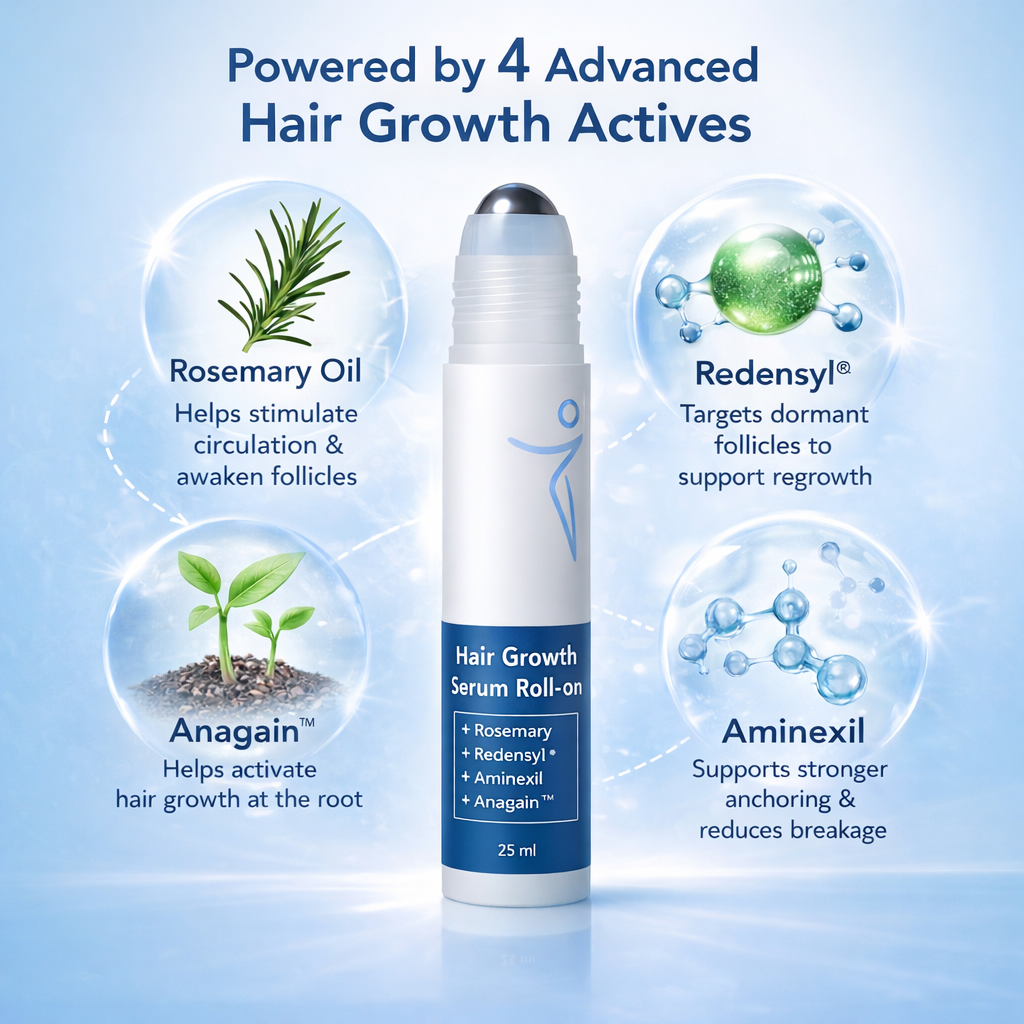 GrowEase™ | Hair Growth Serum Roll-on