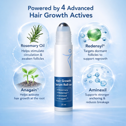 GrowEase™ | Hair Growth Serum Roll-on