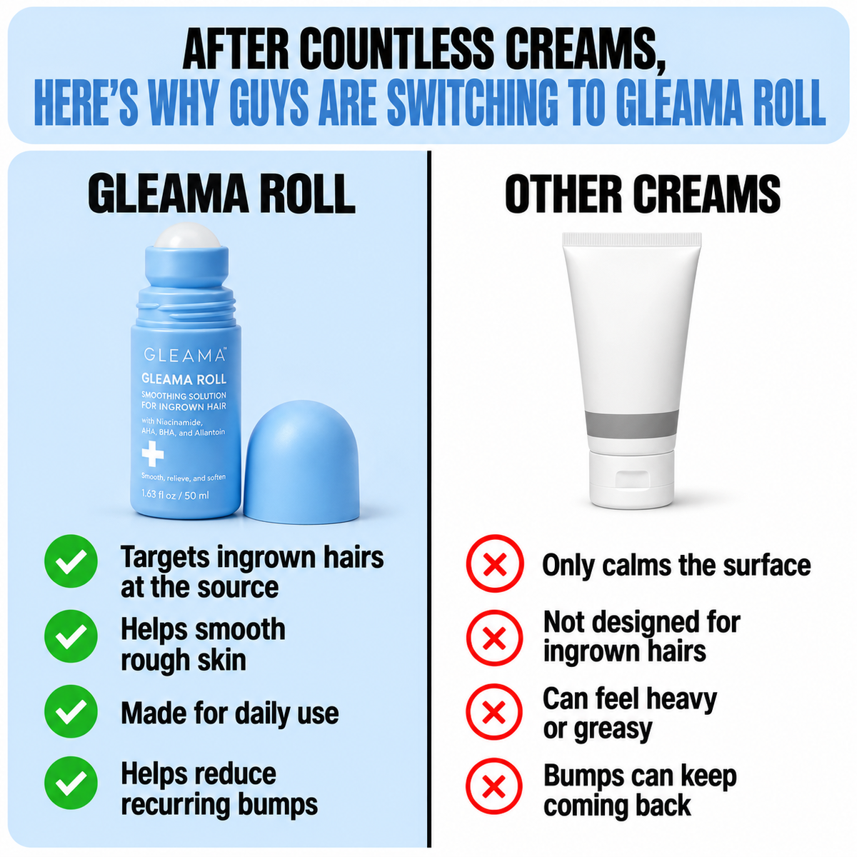 Gleama Roll | Bump Relief & Repair Serum
